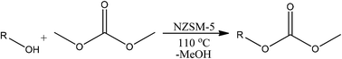 Graphical abstract: Synthesis of non-symmetrical alkyl carbonates from alcohols and DMC over the nanocrystalline ZSM-5 zeolite