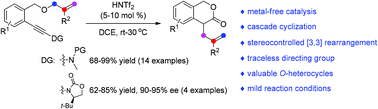 Graphical abstract: Synthesis of functionalized 3-isochromanones via metal-free intramolecular alkoxylation-initiated cascade cyclization
