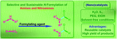 Graphical abstract: Recent advances in N-formylation of amines and nitroarenes using efficient (nano)catalysts in eco-friendly media