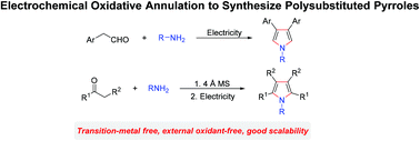 Graphical abstract: Electrochemical oxidative annulation of amines and aldehydes or ketones to synthesize polysubstituted pyrroles