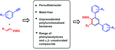 Graphical abstract: Persulfate-mediated synthesis of polyfunctionalized benzenes in water via the benzannulation of alkynes and α,β-unsaturated compounds