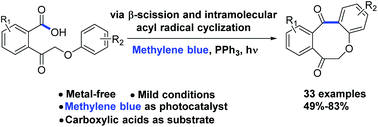 Graphical abstract: Synthesis of dibenzocycloketones by acyl radical cyclization from aromatic carboxylic acids using methylene blue as a photocatalyst