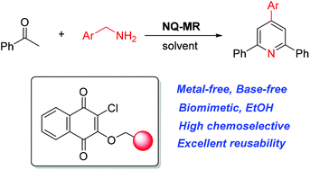 Graphical abstract: Merrifield resin-supported quinone as an efficient biomimetic catalyst for metal-free, base-free, chemoselective synthesis of 2,4,6-trisubstituted pyridines