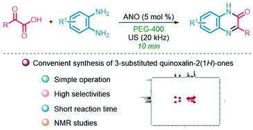 Graphical abstract: A niobium-catalyzed coupling reaction of α-keto acids with ortho-phenylenediamines: synthesis of 3-arylquinoxalin-2(1H)-ones