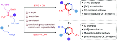 Graphical abstract: Amine-catalyzed and functional group-controlled chemo- and regioselective synthesis of multi-functionalized CF3-benzene via a metal-free process