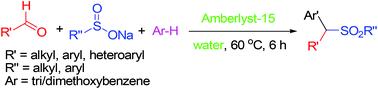 Graphical abstract: A recyclable Amberlyst-15-catalyzed three-component reaction in water to synthesize diarylmethyl sulfones
