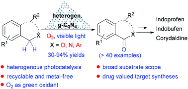 Graphical abstract: A g-C3N4-based heterogeneous photocatalyst for visible light mediated aerobic benzylic C–H oxygenations