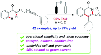 Graphical abstract: Electrochemical intramolecular C–H/N–H functionalization for the synthesis of isoxazolidine-fused isoquinolin-1(2H)-ones