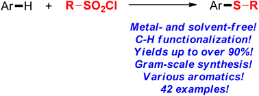 Graphical abstract: Metal- and solvent-free direct C–H thiolation of aromatic compounds with sulfonyl chlorides