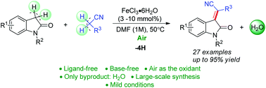 Graphical abstract: Iron-catalyzed cross-dehydrogenative coupling of indolin-2-ones with active methylenes for direct carbon–carbon double bond formation