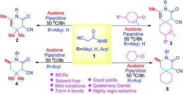 Graphical abstract: Multi-component solvent-free cascade reaction of 2-cyanoacetamides: regioselective synthesis of pyridin-2-ones bearing quaternary centers
