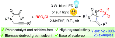 Graphical abstract: Visible-light-initiated regioselective sulfonylation/cyclization of 1,6-enynes under photocatalyst- and additive-free conditions