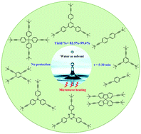 Graphical abstract: Microwave-assisted unprotected Sonogashira reaction in water for the synthesis of polysubstituted aromatic acetylene compounds