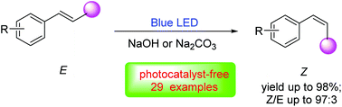 Graphical abstract: Photocatalyst-free visible light promoted E → Z isomerization of alkenes