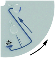 Graphical abstract: Review on pneumatic operations in centrifugal microfluidics