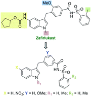 Graphical abstract: Novel zafirlukast derivatives exhibit selective antibacterial activity against Porphyromonas gingivalis