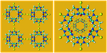 Graphical abstract: Anchoring and packing of self-assembled monolayers of semithio-bambusurils on Au(111)