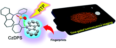 Graphical abstract: Intramolecular electronic coupling for persistent room-temperature luminescence for smartphone based time-gated fingerprint detection