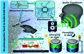 Graphical abstract: Bio-photocapacitive tactile sensors as a touch-to-audio braille reader and solar capacitor