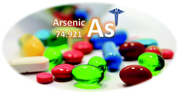 Graphical abstract: Therapeutic strategy of arsenic trioxide in the fight against cancers and other diseases