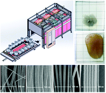 Graphical abstract: Movement-reactor oven and wire mesh filter for large-scale solvothermal preparation and purification of silver nanowires with high uniformity in length and diameter for the fabrication of low and high haze transparent conductive films