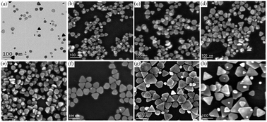 Graphical abstract: pH-controlled growth of triangular silver nanoprisms on a large scale