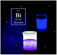 Graphical abstract: Lead-free, stable, high-efficiency (52%) blue luminescent FA3Bi2Br9 perovskite quantum dots