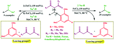 Graphical abstract: A facile iron-catalyzed dual C–C bond cleavage: an approach towards triarylmethanes