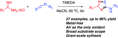 Graphical abstract: Transition-metal-free S–N bond formation: synthesis of 5-amino-1,2,4-thiadiazoles from isothiocyanates and amidines