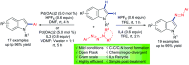 Graphical abstract: The controllable C2 arylation and C3 diazenylation of indoles with aryltriazenes under ambient conditions