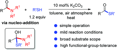 Graphical abstract: Metal-free thioesterification of amides generating acyl thioesters