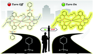 Graphical abstract: A series of trinuclear zinc(ii) complexes with reduced Schiff base ligands: turn-off fluorescent chemosensors with high selectivity for nitroaromatics