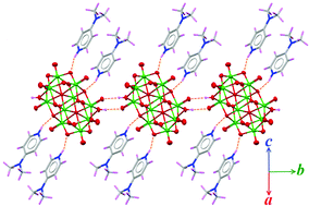 Graphical abstract: A one-dimensional supramolecular chain based on [H2V10O28]4− units decorated with 4-dimethylaminopyridinium ions: an experimental and theoretical characterization
