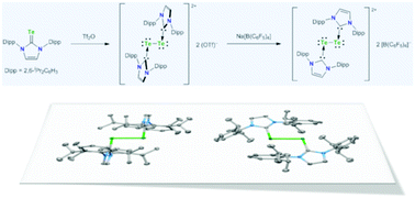 Graphical abstract: Dicationic ditelluride salts stabilized by N-heterocyclic carbene