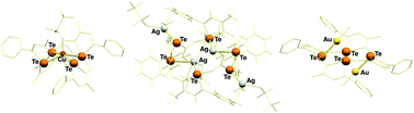 Graphical abstract: Structural diversity of the complexes of monovalent metal d10 ions with macrocyclic aggregates of iso-tellurazole N-oxides