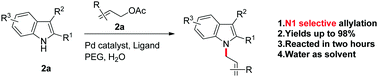 Graphical abstract: Palladium-catalyzed selective N-allylation of indoles assisted by PEG–water system