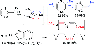 Graphical abstract: New methodology of nucleophilic substitution at three different centers of a seleniranium intermediate in reactions of 2-bromomethyl-1,3-thiaselenole with mercapto benzazoles