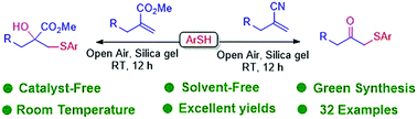 Graphical abstract: Substrate-switched dual functionalization of alkenes: catalyst-free synthetic route for β-hydroxy and β-keto thioethers