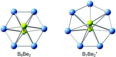 Graphical abstract: Be2B6 and Be2B7+: two double aromatic inverse sandwich complexes with spin-triplet ground state