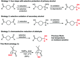 Graphical abstract: Chemoselective reduction of aldehydes via a combination of NaBH4 and acetylacetone