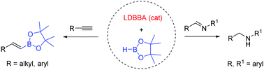 Graphical abstract: Lithium diisobutyl-tert-butoxyaluminum hydride (LDBBA) catalyzed hydroboration of alkynes and imines with pinacolborane