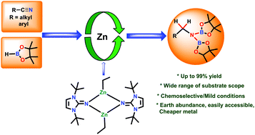 Graphical abstract: An imidazolin-2-iminato ligand organozinc complex as a catalyst for hydroboration of organic nitriles