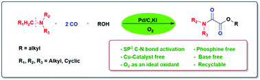 Graphical abstract: Pd/C-catalyzed synthesis of oxamates by oxidative cross double carbonylation of alcohols and tertiary amines through C–N bond cleavage