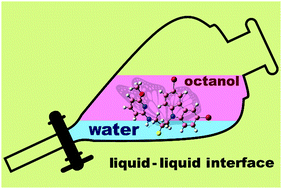 Graphical abstract: Impact of the chemical structure on the distribution of neuroprotective N-alkyl-9H-carbazoles at octanol/water interfaces