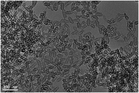 Graphical abstract: Sulfoxidation inside a hypercrosslinked microporous network nanotube catalyst