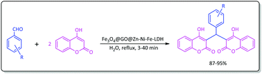 Graphical abstract: Synthesis and characterization of a magnetic graphene oxide/Zn–Ni–Fe layered double hydroxide nanocomposite: an efficient mesoporous catalyst for the green preparation of biscoumarins