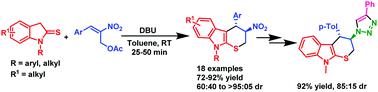 Graphical abstract: Synthesis of tetrahydrothiopyrano[2,3-b]indoles via [3+3] annulation of nitroallylic acetates with indoline-2-thiones