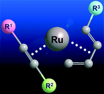 Graphical abstract: An insight into regioselectivity in the transformation through a ruthenacycle