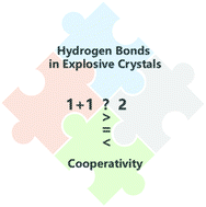 Graphical abstract: Cooperativity of hydrogen bonds in the nitroamide crystal: a prototypical case study of low-sensitivity and high-energy explosives