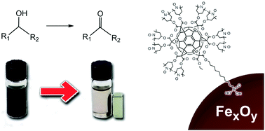 Graphical abstract: Magnetic field controlled C60-TEMPO catalyst for the oxidation of alcohols